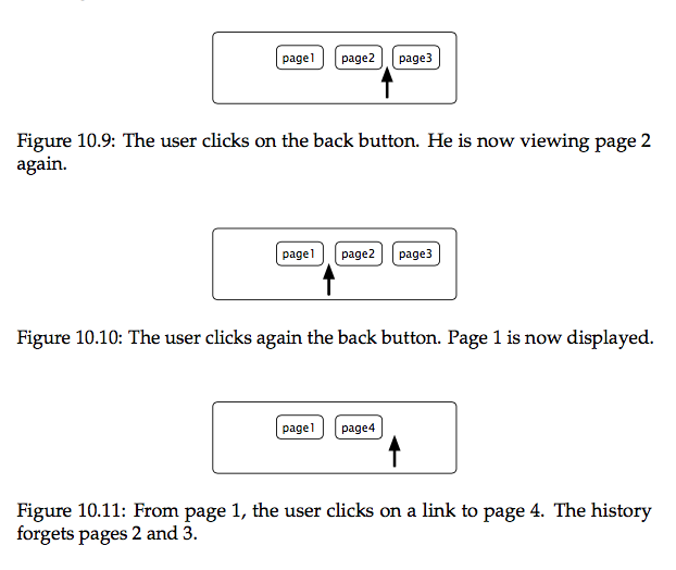 Figure 10.9